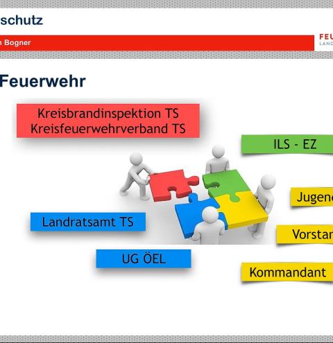 Onlineseminar Datenschutz – Der Datenschutzbeauftragte des KFV informierte